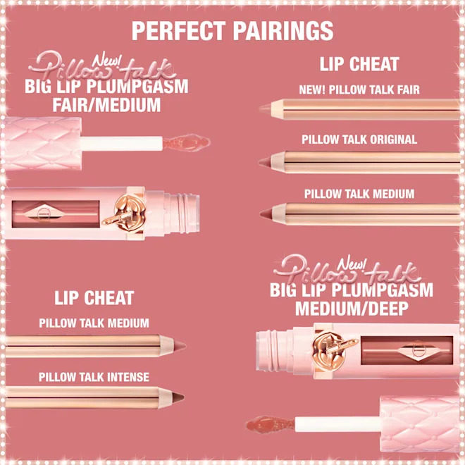 Блиск для губ Charlotte Tilbury Pillow Talk Big Lip Plumpgasm FAIR TO MEDIUM